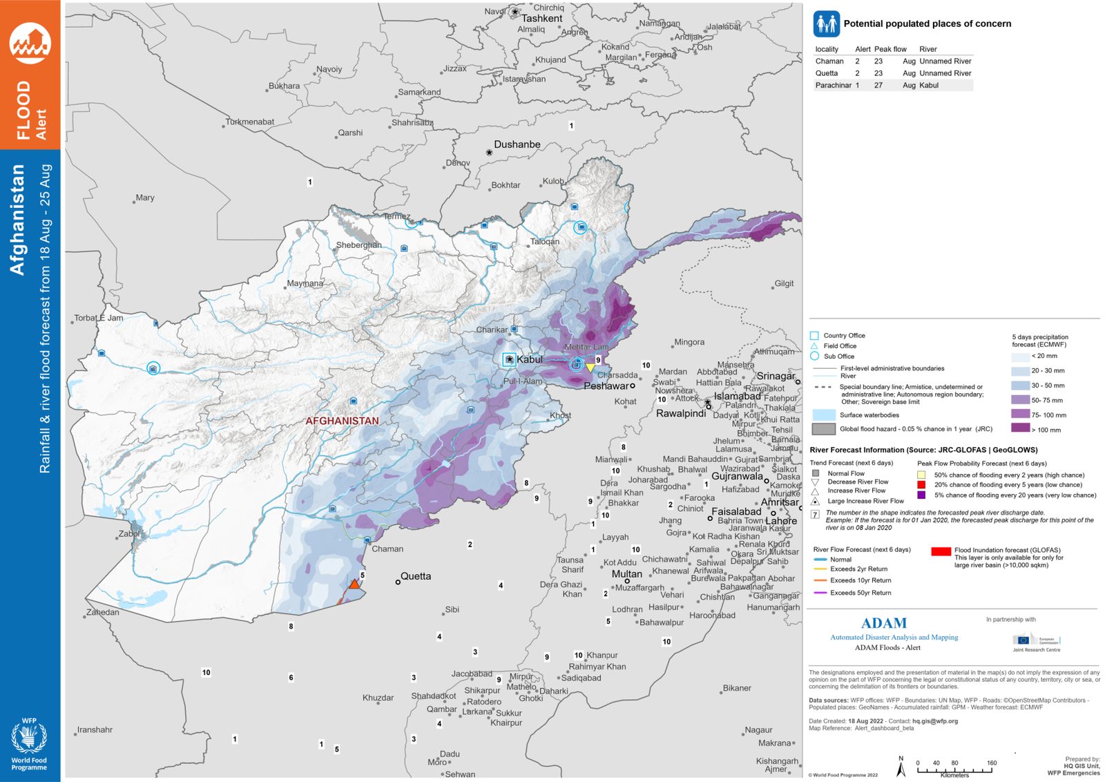 Flood forecast bulletin: rainfall and river flood forecast for the next days, GLOFAS river points with trend and peak-flow probability, populated places of concern